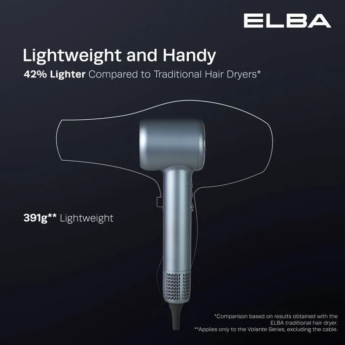 Elba EHD-Q4643D (BL) Hair Dryer AirLux 1600W Candy Blue