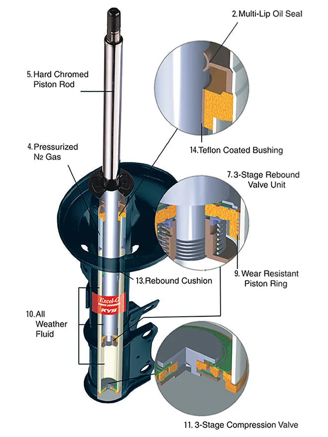 KYB Excel-G Shocks Ford Focus (00-07) Rear Shock Absorber - OE Replacement - 343291