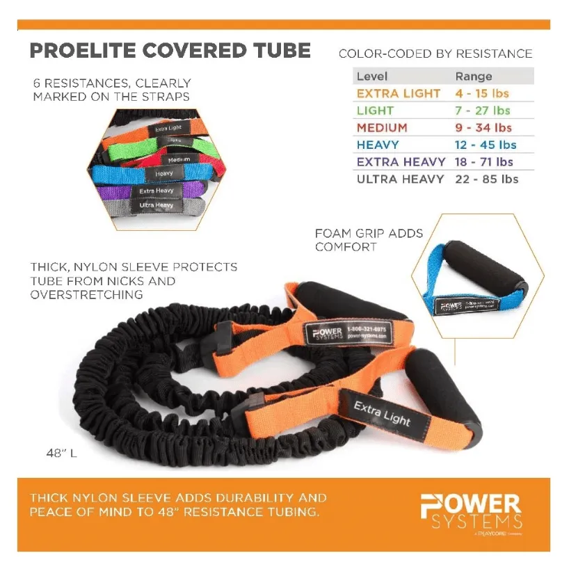 Power Systems Covered Resistance Tubing (48in)