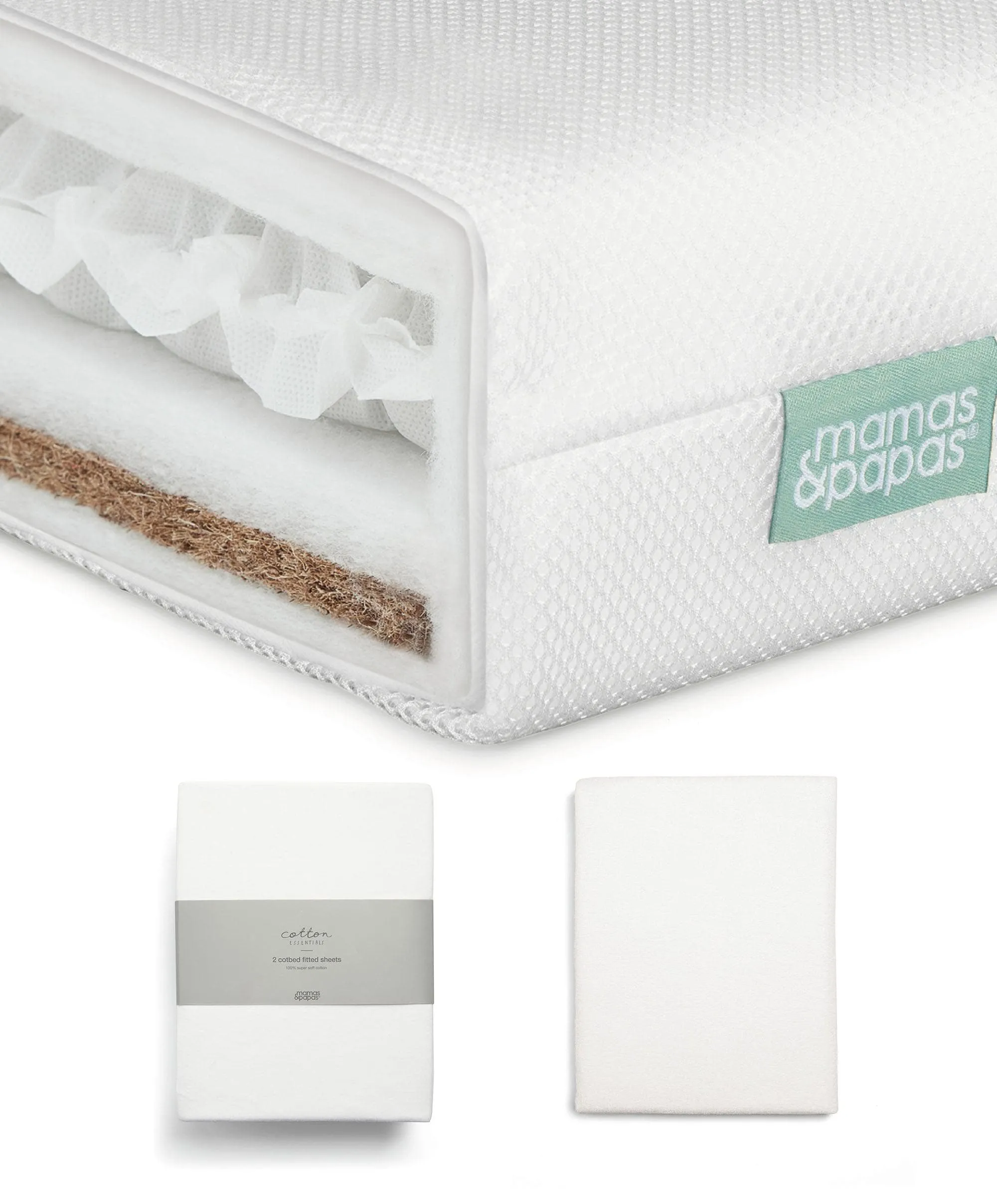 Premium Dual Core Matress, Terry Protector & Sheet Bundle