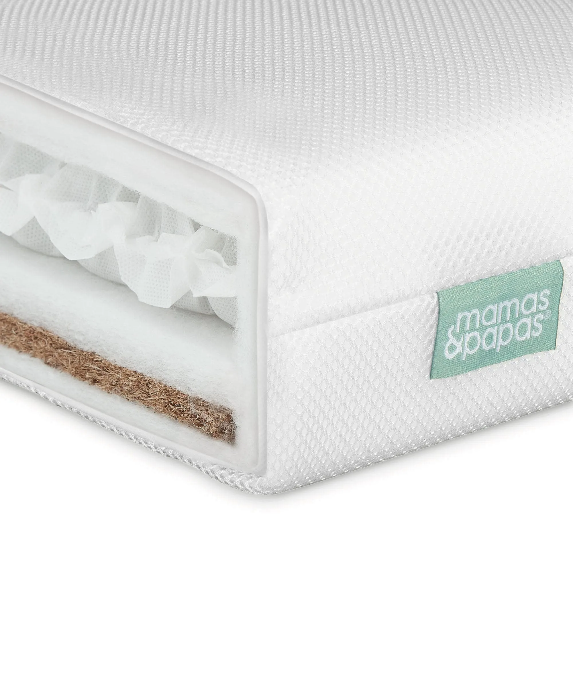 Premium Dual Core Matress, Terry Protector & Sheet Bundle
